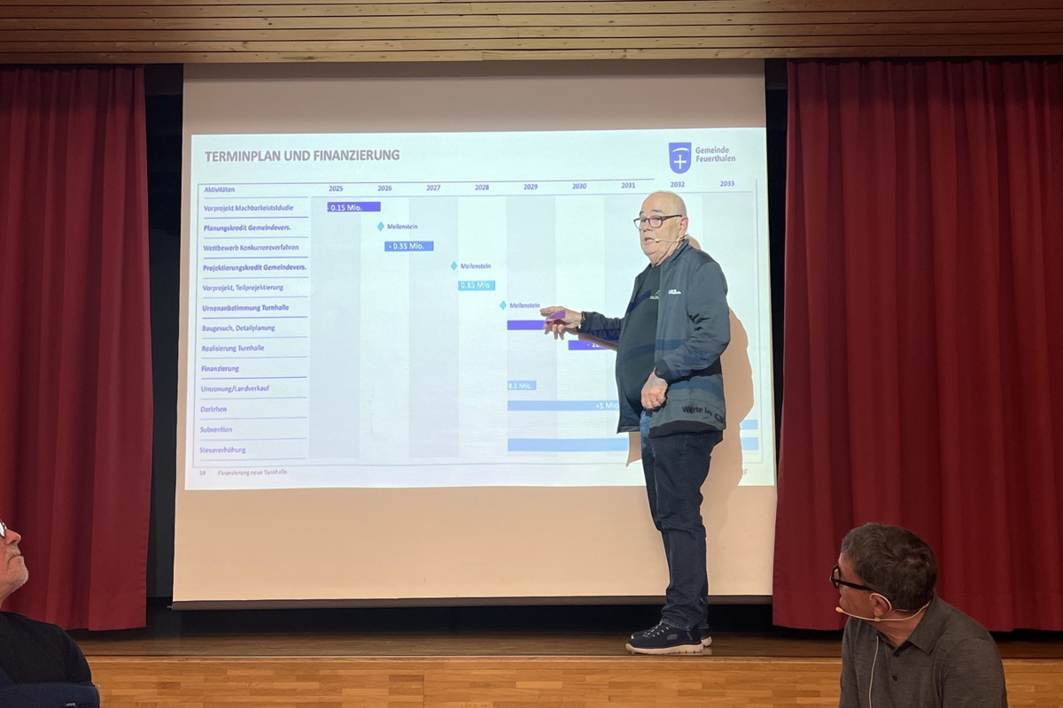 Erst kürzlich stand Jürg Grau noch vor der Bevölkerung. Anlass war die Informationsveranstaltung zur Turnhalle Spilbrett.