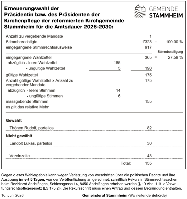 Bildschirmfoto 2026 06 15 Um 13.00.00