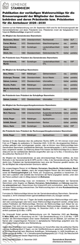 Bildschirmfoto 2025 12 04 Um 17.13.55 (1)