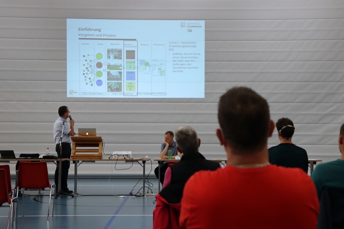 Die Besucher des Infoabends erfuhren unter anderem von Gemeinderat Hansruedi Langhart (l.) und Planer Olaf Woltert (sitzend)