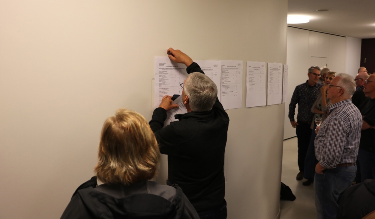 Gemeindepräsident Hansruedi Jucker Klebt Die Zettel Mit Den Wahlresultaten An Die Wand Im Foyer Des Löwensaals3