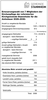 Bildschirmfoto 2026 03 09 Um 16.50.59