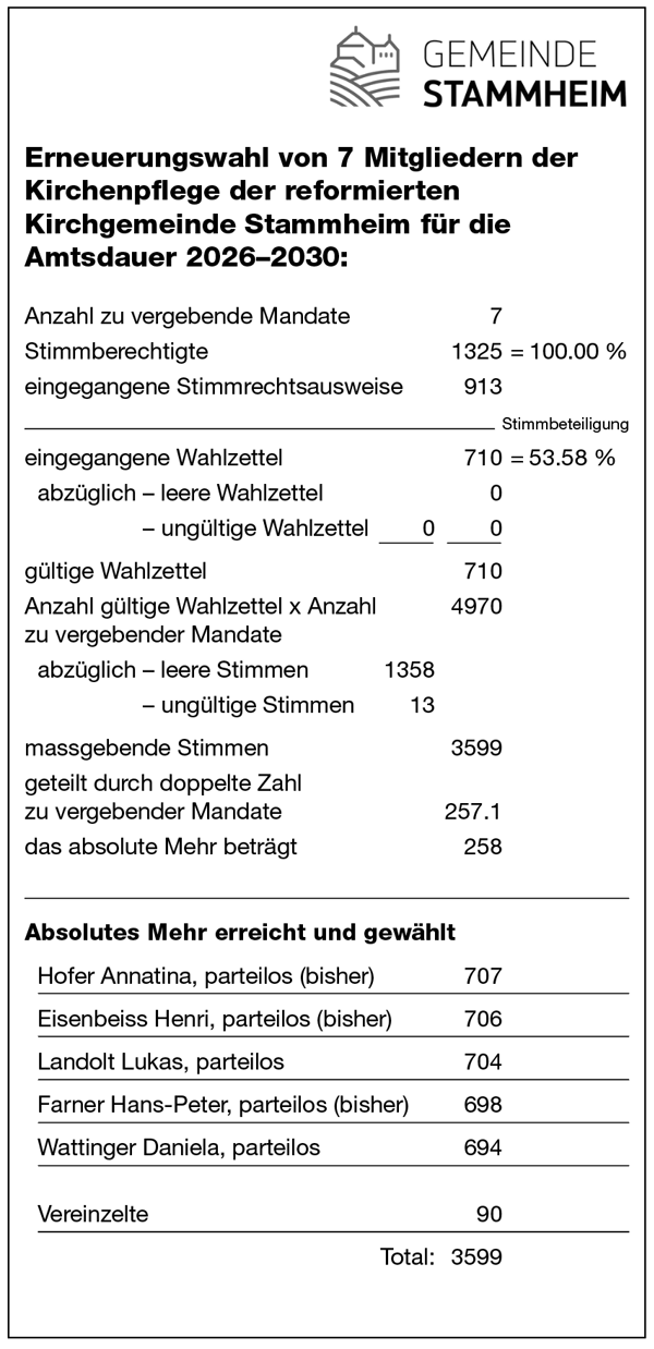 Bildschirmfoto 2026 03 09 Um 16.50.59