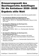 Bildschirmfoto 2025 12 04 Um 17.13.16