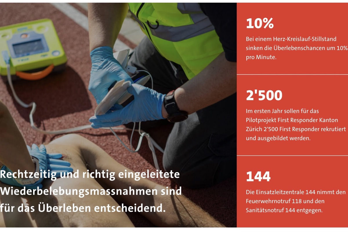 Bei First-Responder-Einsätzen kommen oft die örtlichen Defibrillatoren zum Einsatz. Diese Illustration stammt von der Website der GVZ