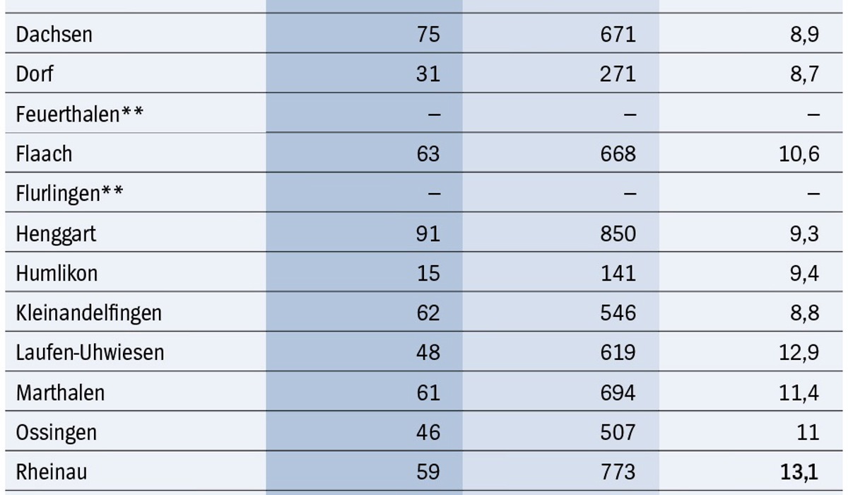 tabellesondermobil.jpg tabellesondermobil.jpg