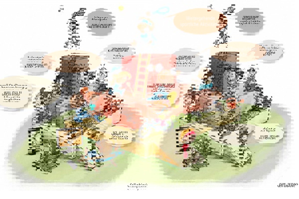 Bewegung1