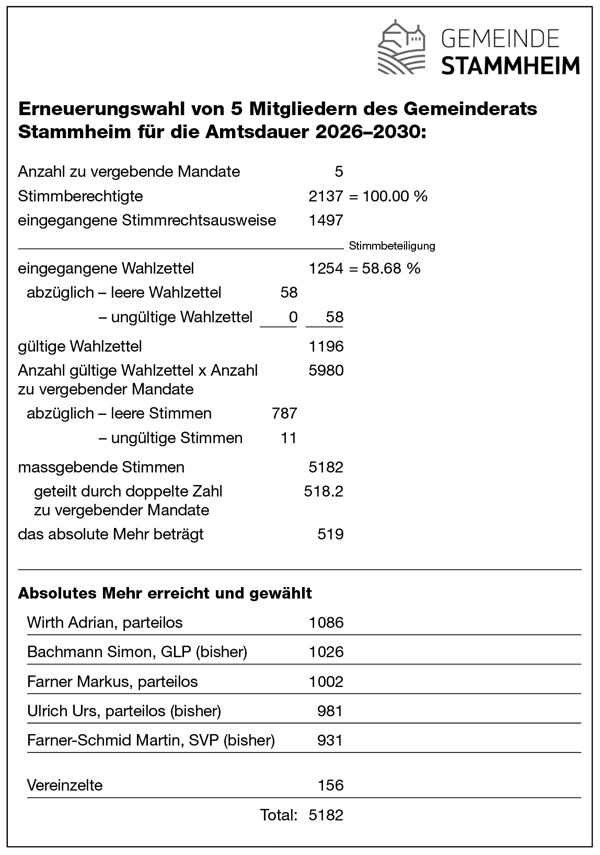 Bildschirmfoto 2026 03 09 Um 16.49.48