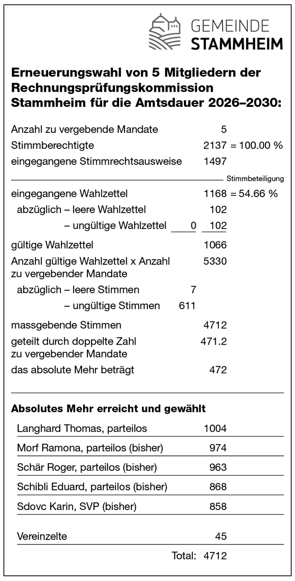Bildschirmfoto 2026 03 09 Um 16.50.16