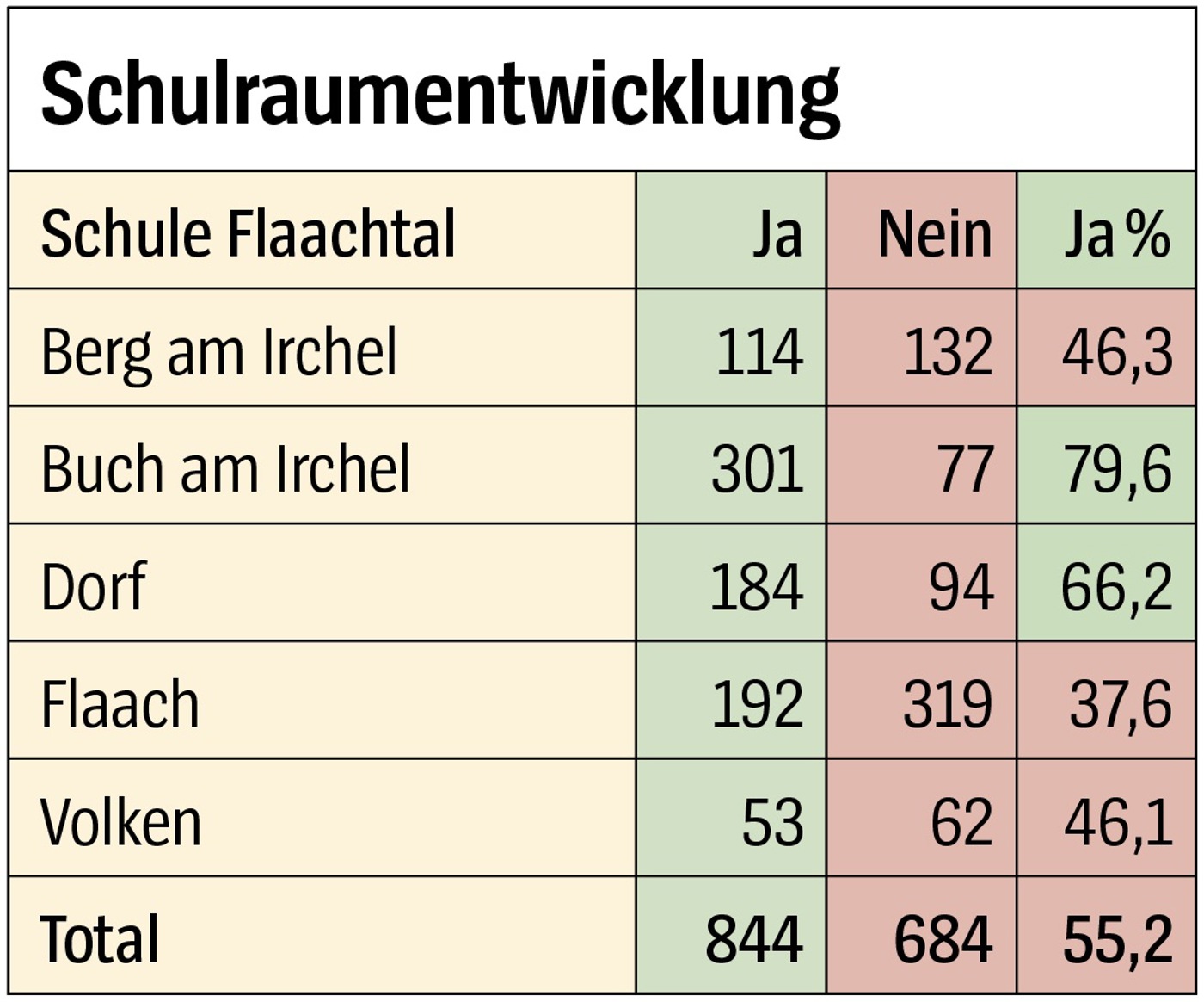 Bildschirmfoto 2025 12 01 Um 16.00.421