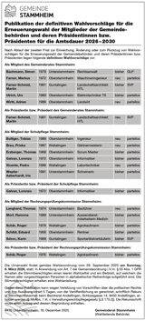 Bildschirmfoto 2025 12 15 Um 15.04.56