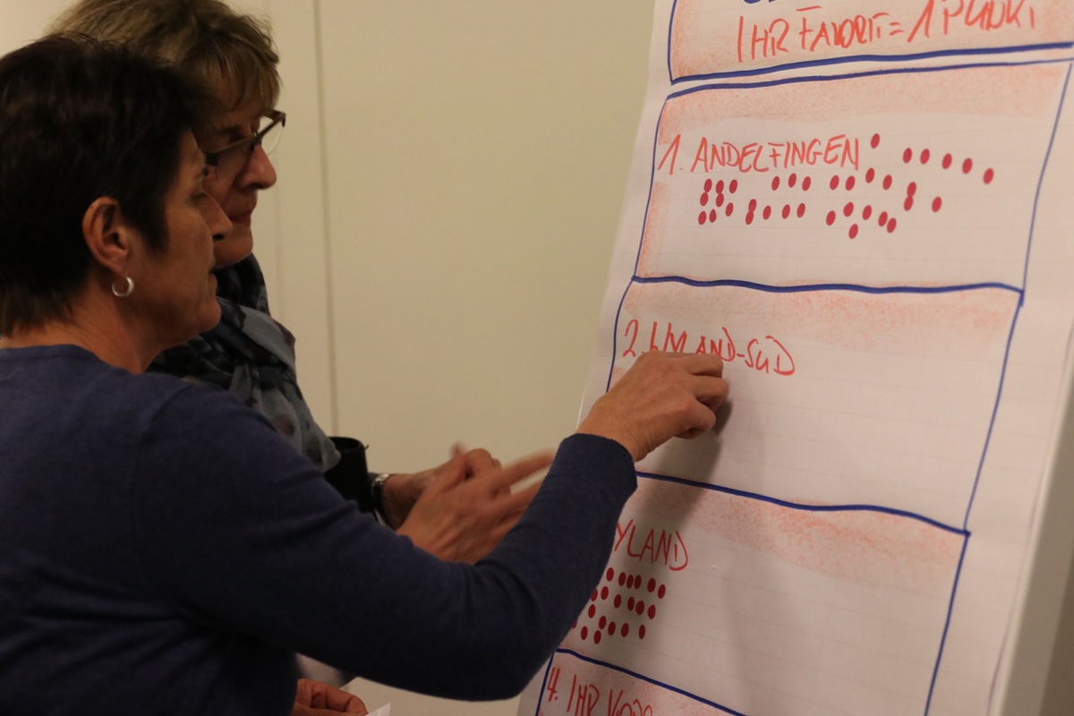 Andelfingen oder Weinland/Wyland-Süd? Die Varianten waren bei den ersten Workshops im April 2019 mit gut 60 Stimmen etwa gleich bewertet worden.