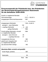 Bildschirmfoto 2026 03 09 Um 16.50.11